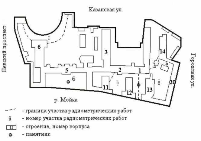 План института герцена