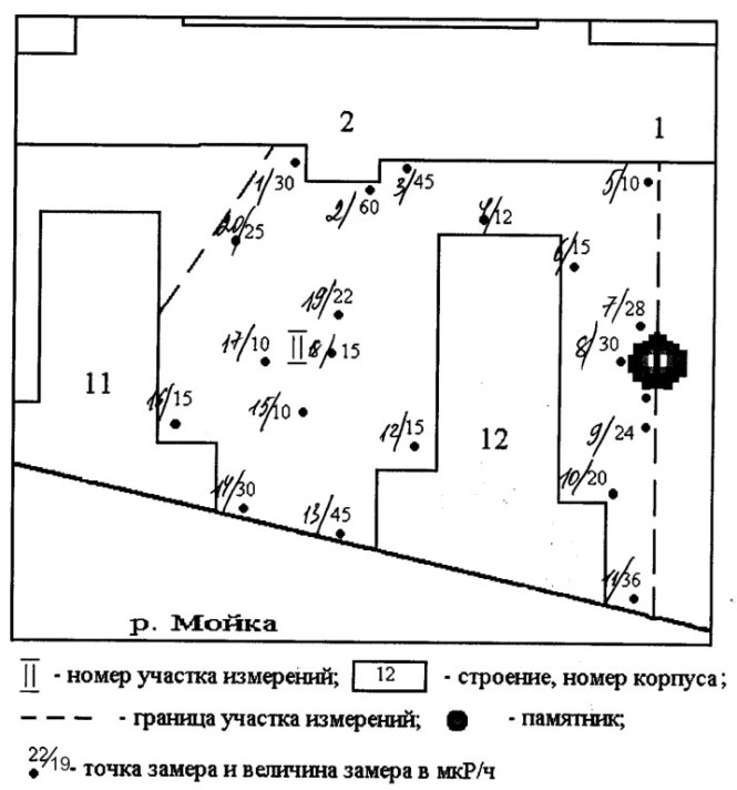 Схема ограничений липецк